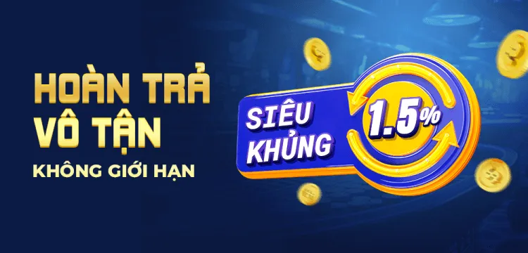 Five888 đã giải thích cách đăng nhập - Five888