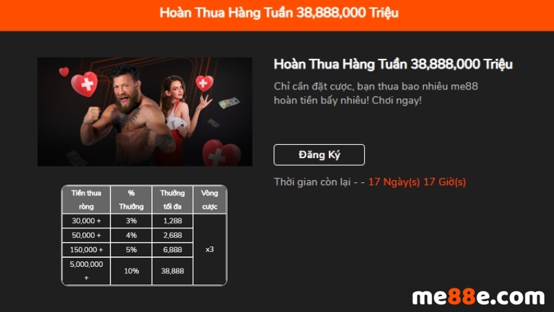 Cách chơi các trò chơi thể thao cấp độ 388Bet - 388Bet