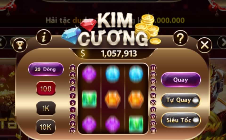 Dưới đây là một số thông tin về công ty game uy tín Benbet - Benbet