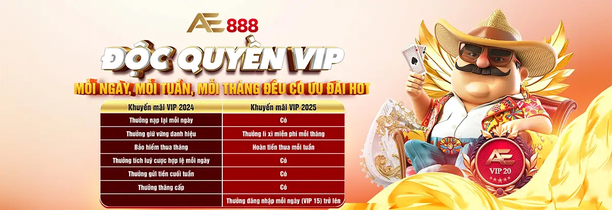 Những ưu điểm vượt trội của trang web cổng game Fun88 - Fun88