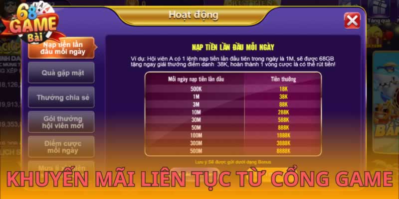 Các chuyên gia có kinh nghiệm gì trong các trận đấu bóng đá cấp độ Luxvaip? - Luxvaip