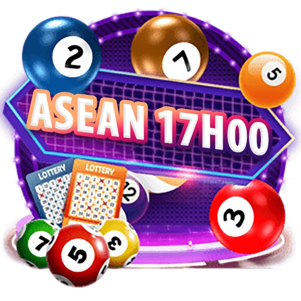 Sử dụng thẻ cào để rút tiền ở cấp độ Win79 - Win79