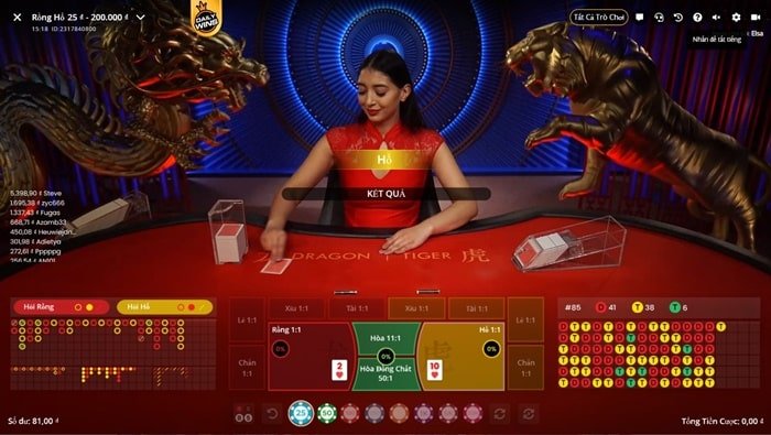 88Nn Cược nhỏ, thắng hàng triệu đô la tiền thưởng - 88Nn